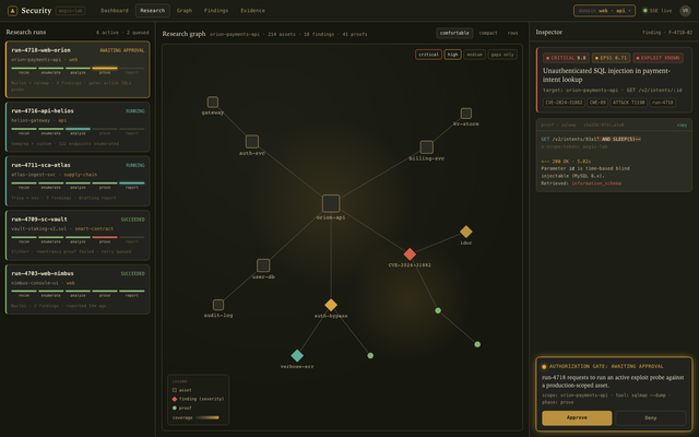Concept rendering of the Security console: a research-run board with graph views, evidence, and an authorization gate.